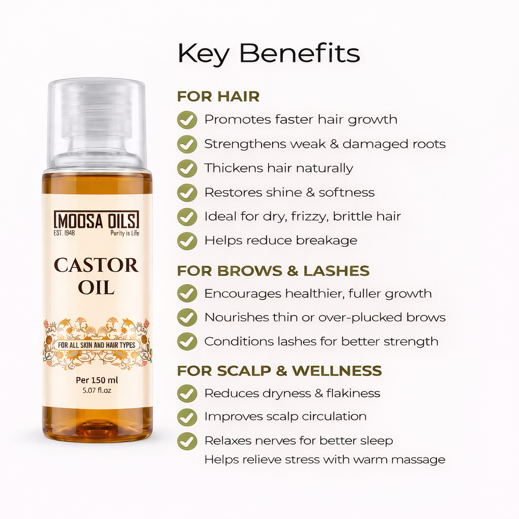 Castor Oil